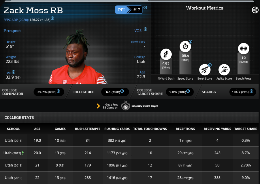 Zack Moss dynasty 2020 rookie profile