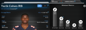 Tarik Cohen 2020 fantasy Sleeper 