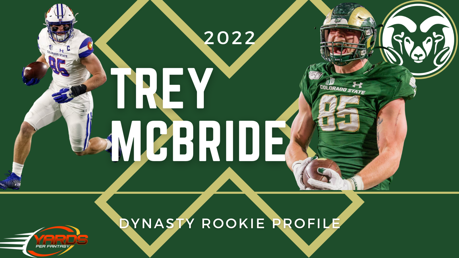 Trey McBride: 2022 Dynasty Rookie Profile - Yards Per Fantasy