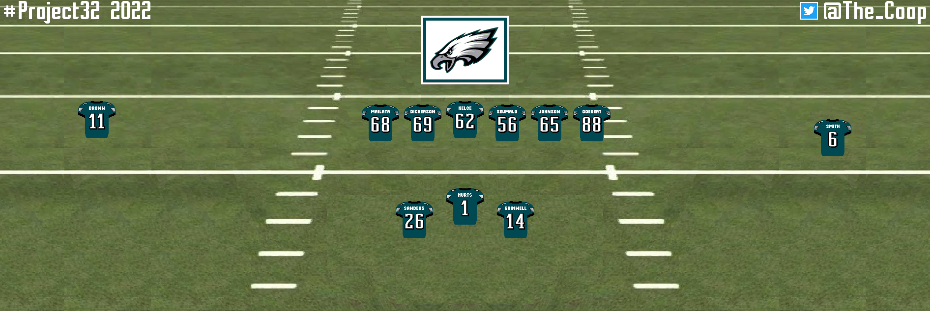 2022 Philadelphia Eagles - Fantasy Football Deep Dive - LAFB Network