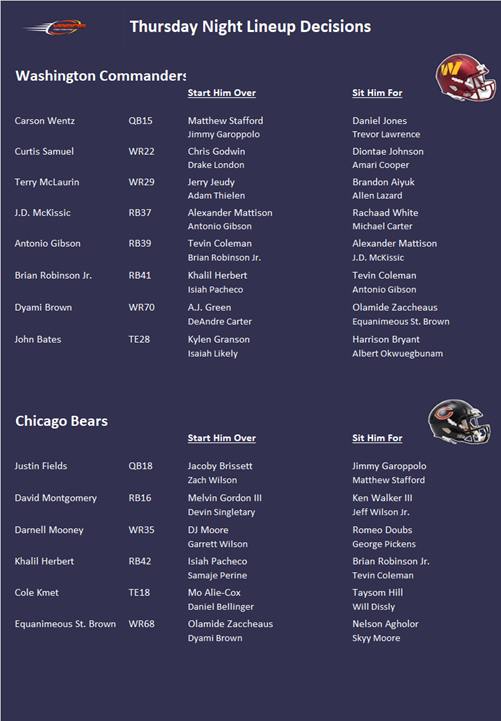 Week 6 Thursday Night Football